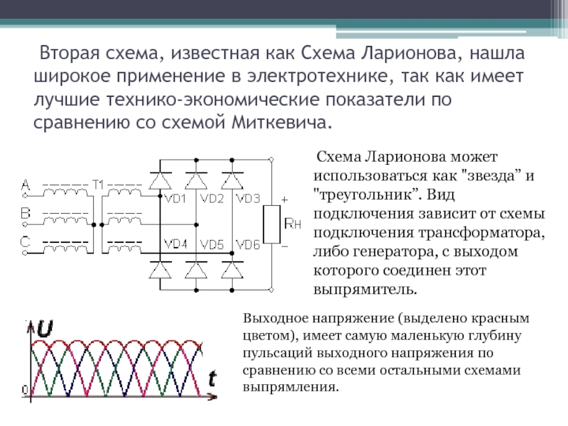 Коэффициент пульсации схемы ларионова