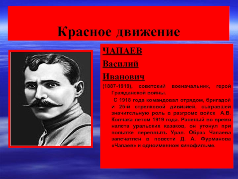 Гражданский деятель. Герои гражданской войны на Дальнем востоке. Герои гражданской войны советы. Гражданская война на Дальнем востоке участники. Герои гражданской войны на Дальнем востоке презентация.