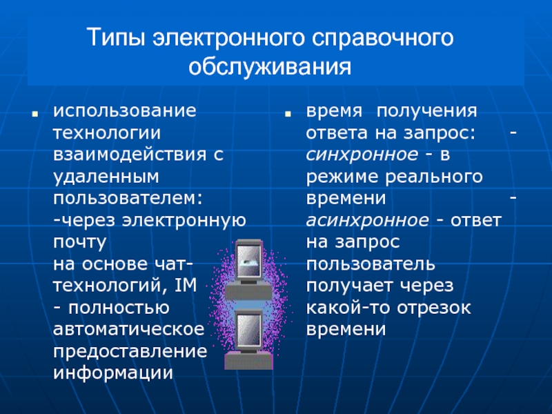 Электронные типы. Типы электроники. Виды электронной информации. Виды электронного сообщения. Виды электронных текстов.