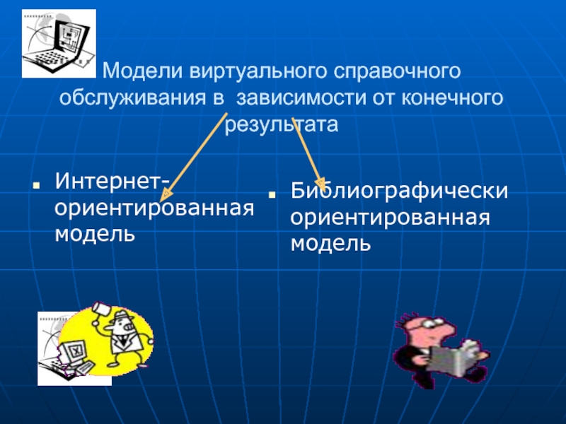 Виртуальные модели развития заболеваний. Тенденции развития виртуального туризма. В зависимости от конечного результата реклама бывает:.