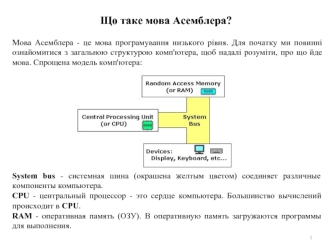 Цифрові технології. Мова Асемблера. (Тема 6-7)