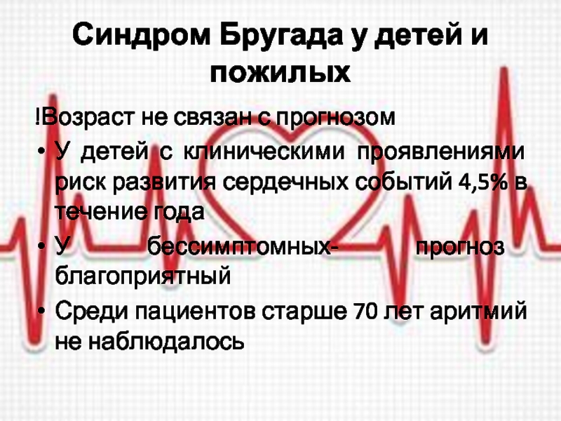 Синдром бругада презентация