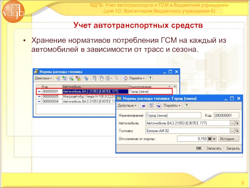 Учет транспортных средств предприятия. Учет ГСМ В бюджете. Учет автотранспортных средств. Учет транспортных средств в организации. 1с учет автотранспорта.