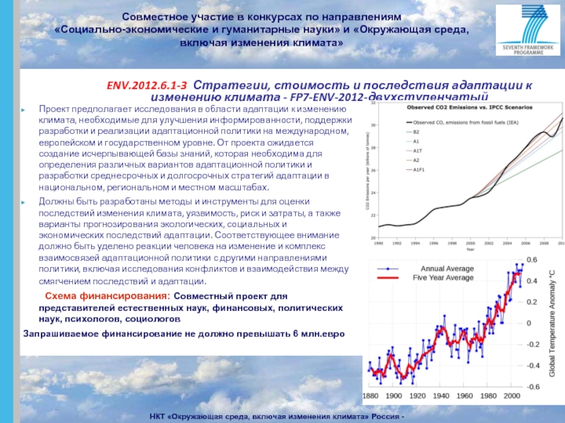 Включая изменения. Экономические последствия изменения климата. Последствия изменения климата в России. Исследования в области адаптации. Политические последствия изменения климата.