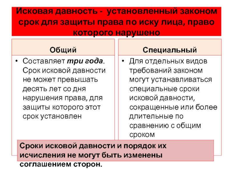 Общий срок давности составляет. Исковая давность общий срок. Общий срок исковой давности не может превышать десять лет. Общий срок исковой давности установлен в. Исковая давность это срок для защиты.