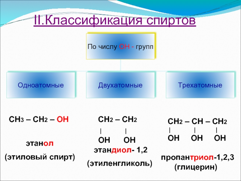 Укажите классы веществ ch3 ch2 ch3