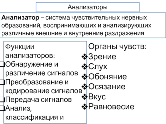 Анализаторы. Функции анализаторов