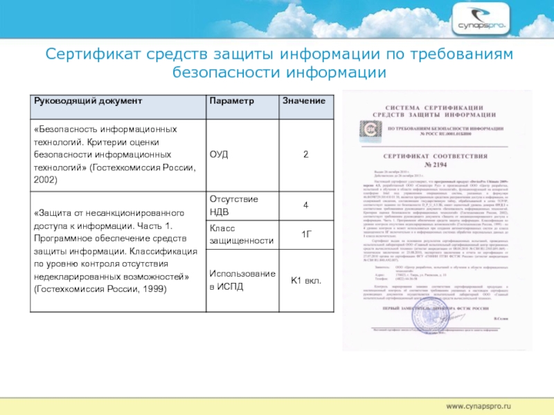 Сертификация средств защиты. Сертификат СЗИ. Сертификация средств защиты информации. Критерии оценки защищенности. Критерии оценки безопасности информационных технологий.