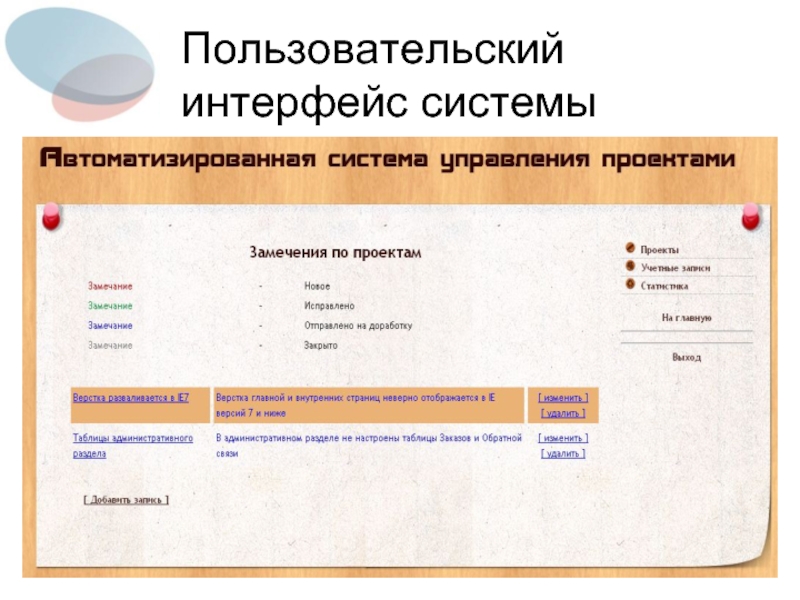 Интерфейс системы. Интерфейс автоматизированной системы. Пользовательский Интерфейс. Разработка пользовательского интерфейса информационной системы. Интерфейс подсистемы.