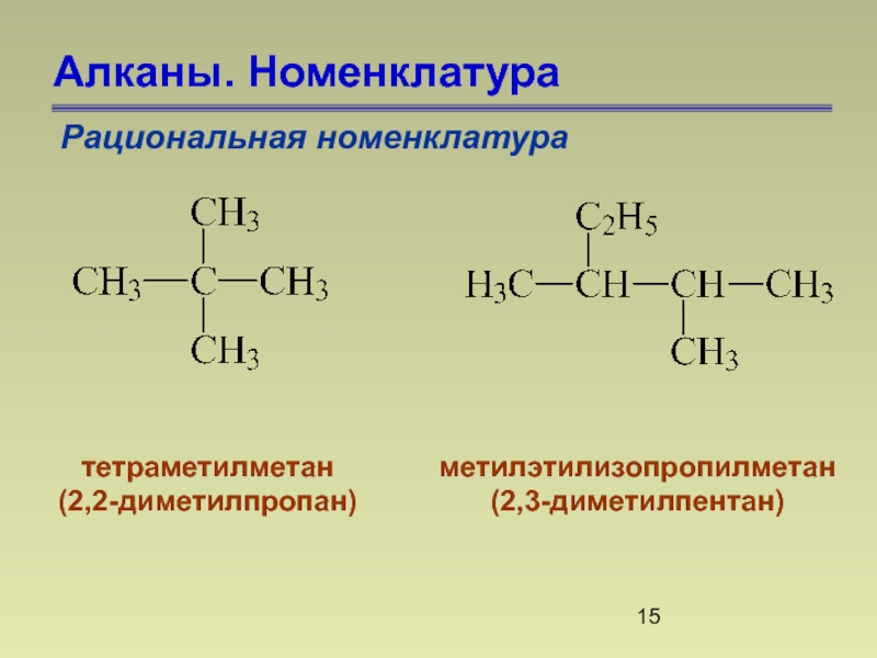 Номенклатура алканов презентация