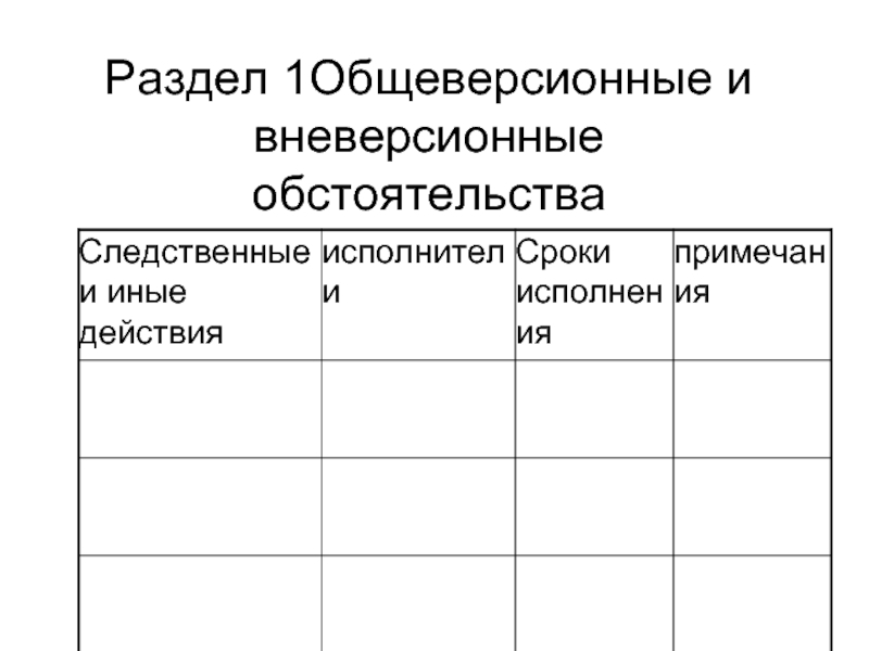 Общеверсионный план расследования преступления