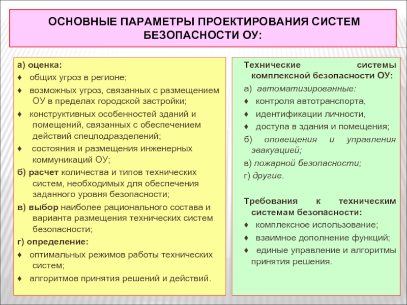 Комплексный план безопасности оу