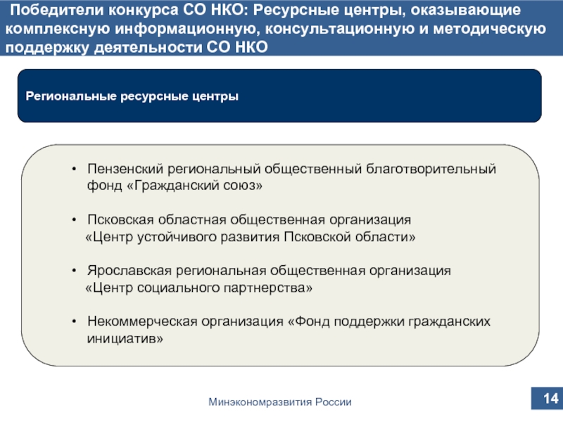 Ресурсный центр со нко. Ресурсные центры по поддержке некоммерческих организаций,. Благотворительный фонд социальное партнерство. Региональный ресурсный центр Московской области. Осуществление мер по поддержке гражданского общества.