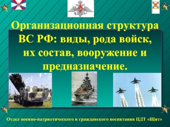 Организационная структура ВС РФ: виды, рода войск, их состав, вооружение и предназначение.