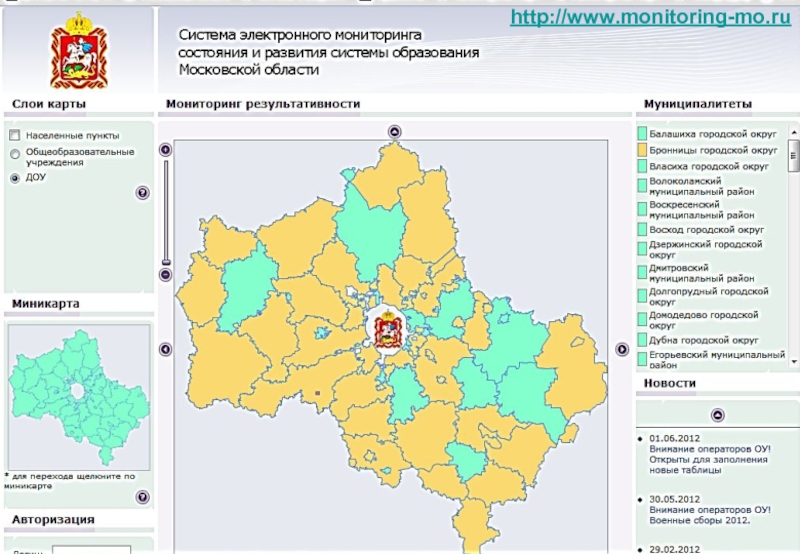 Система электронного мониторинга. Система электронного мониторинга Московской области. Мониторинг системы образования Московской области. Мониторинг МО РСЭМ Московской области. Социальный мониторинг в Московской области.