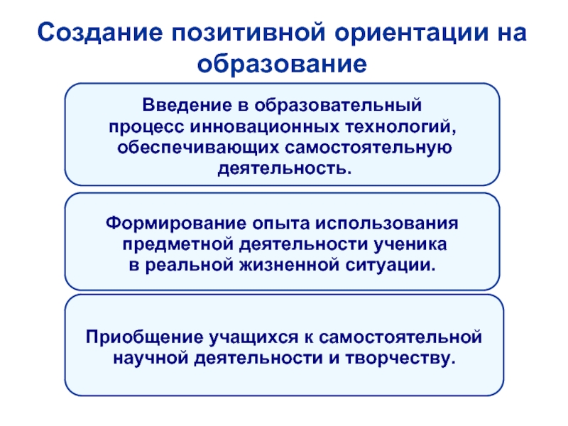 Положительная ориентация при воспитании. Положительная ориентированность.