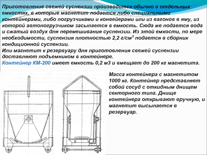 Что представляет собой сжатый файл