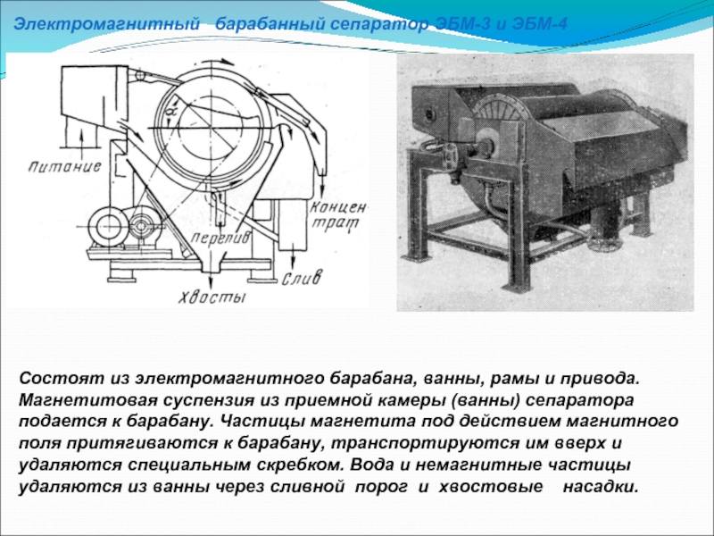 Схема электромагнитного барабана