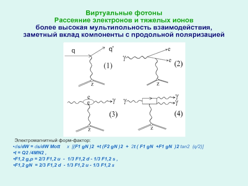 Взаимодействие фотонов и электронов. Виртуальные фотоны. Рассеяние электронов. Мультипольность фотона. Мультипольность это.