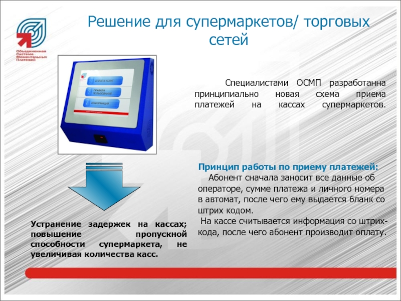 Реестр операторов по приему платежей. Объединенной системы моментальных платежей» (ОСМП). Решения для бизнеса по приему платежей. Автомат по приёму платежей ОСМП. Операторы по приему платежей.