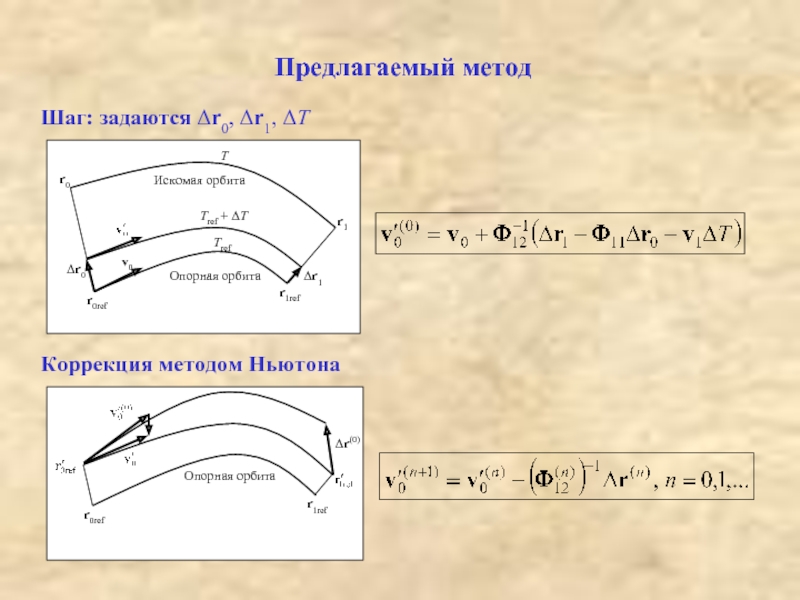 Метод шагов