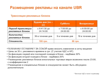 Размещение рекламы на канале UBR