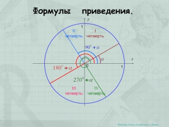 Формулы   приведения.