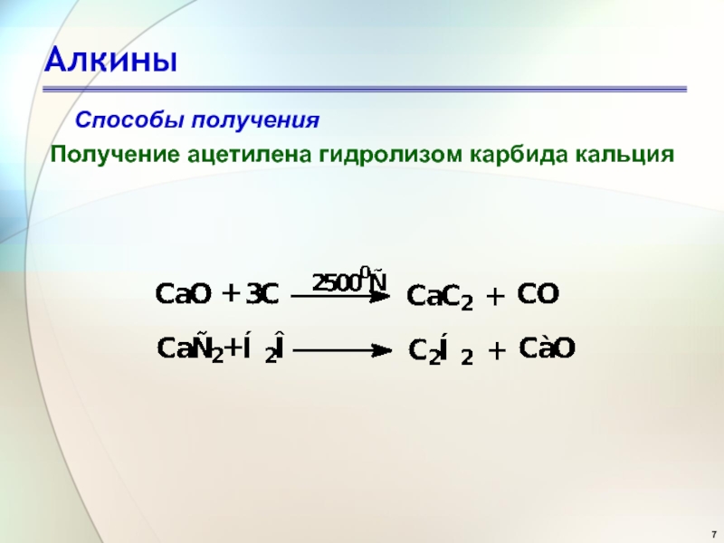 Получение карбида кальция