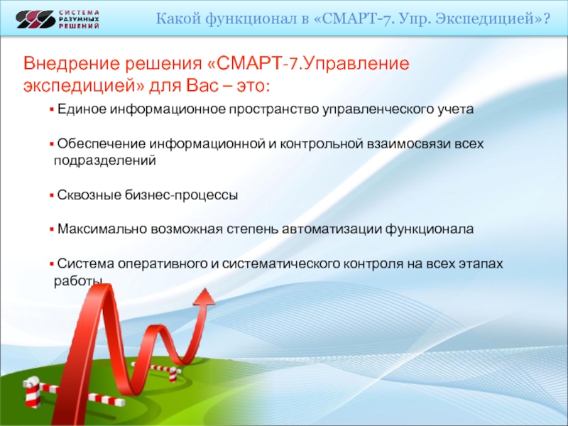 Смарт решение. Функционал какой. Smart решения. Функционал это в работе. Перечислите решения Smart для образовательного процесса.