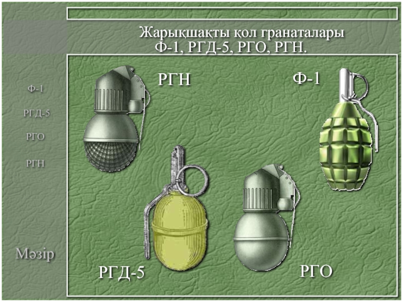 Ручные осколочные гранаты презентация