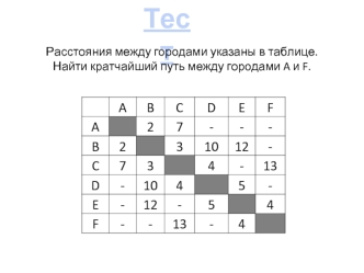 Кодирование информации