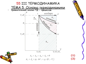 55 III ТЕРМОДИНАМИКАТЕМА 5  Основы термодинамики