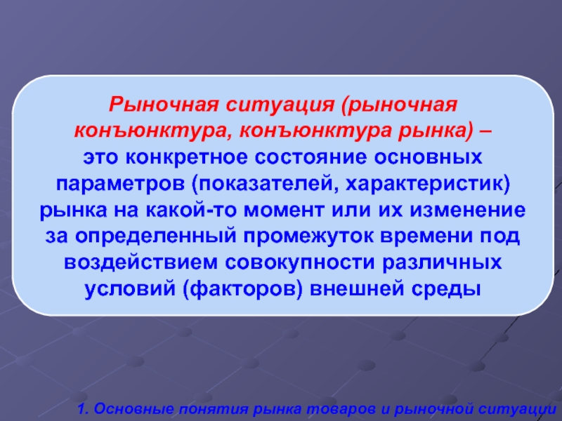 На ситуацию на рынке суть. Рыночная ситуация. Примеры рыночных ситуаций. Три рыночные ситуации. Виды ситуаций на рынке.