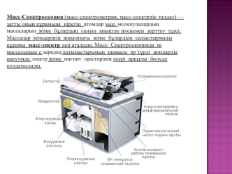 Масс-Спектроскопия