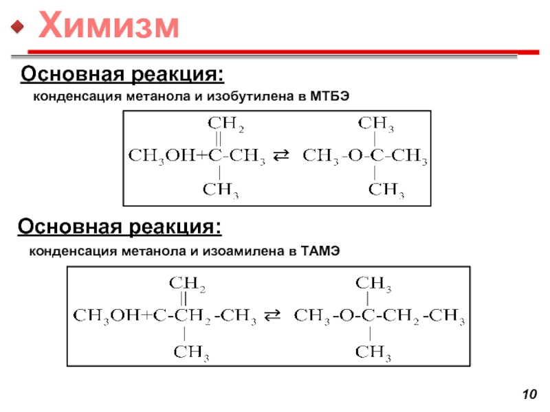 Основная реакция: конденсация метанола и изобутилена в МТБЭ Основная реакция: конденсация метанола