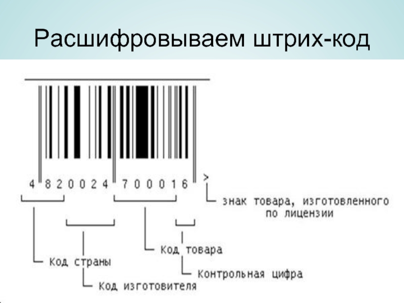 Проверить викторину по штрих коду. Штрих код Туркменистана. Расшифровка страны по штрих-код штрих-код страны. Strih Cod. Штриховой код товара.