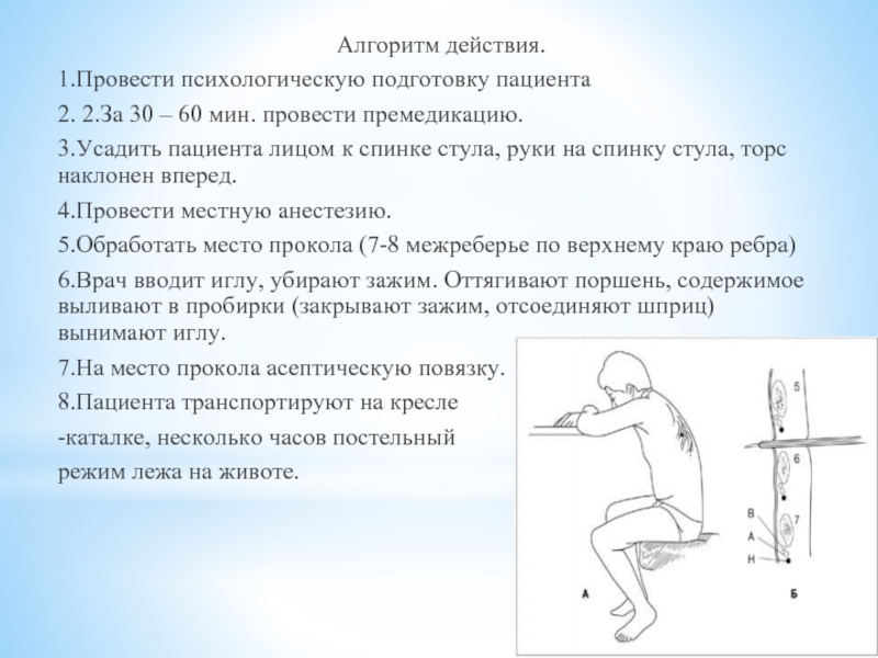 Алгоритм подготовка пациента. Плевральная пункция алгоритм выполнения. Подготовка к плевральной пункции алгоритм. Подготовка пациента к плевральной пункции. Пункция плевральной полости алгоритм.