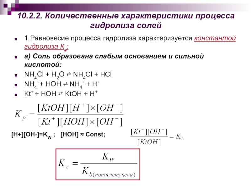 Гидролиз соли хлорида аммония