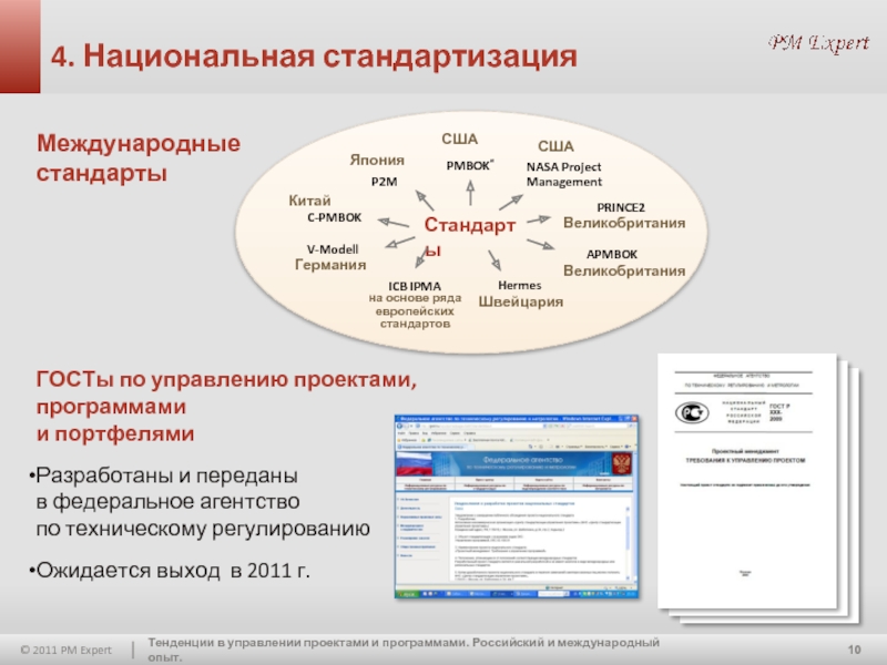 Мировой стандарт управления проектами