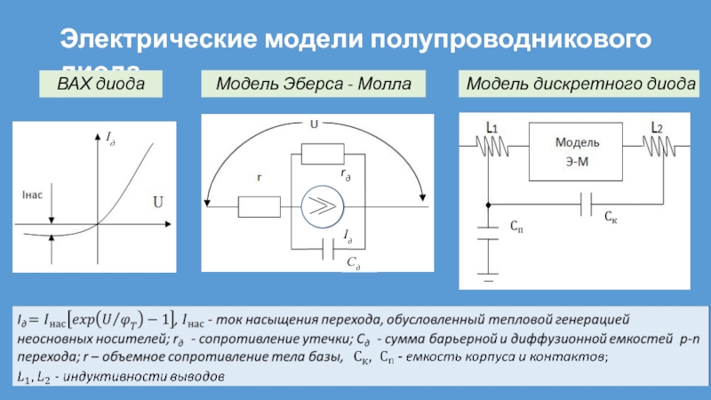 Электрическая модель