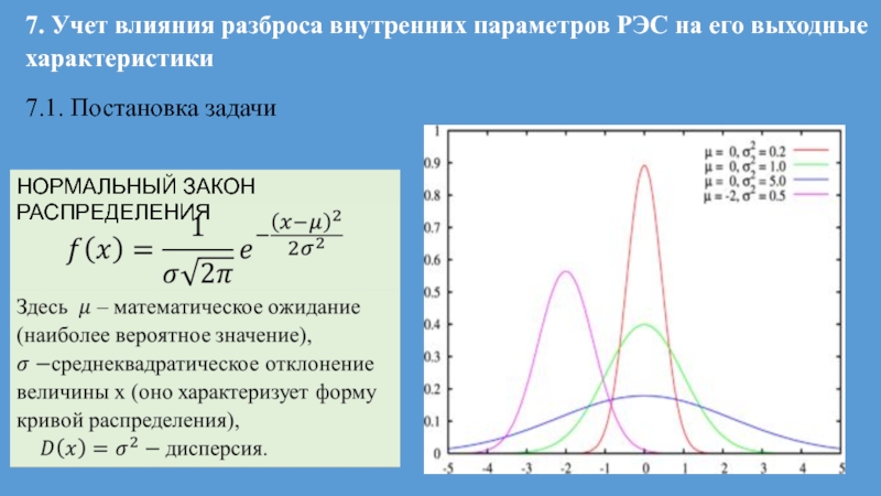 Учет влияния. График нагрева влияние рассеяние. Как влияет разброс температуры. Коэффициент, учитывающий влияние разброса межцентрового расстояния.