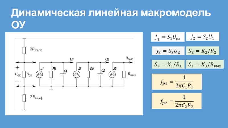 Линейно динамический метод. Линейные динамические модели. Макромодель ОУ. Макромодель ОУ С частотной коррекцией в фастмине. Макромодель х—уz, Мезомодель i — d—u и микромодель а —b—е..