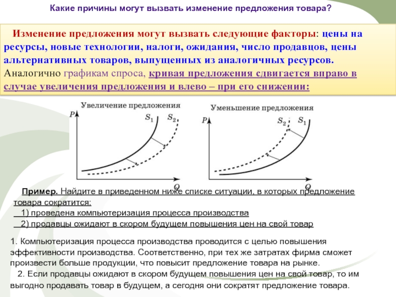 Что могло вызвать изменение предложения на рынке. Причины повышения предложения. Причины увеличения предложения. Что может вызвать изменение предложения. График увеличения предложения.