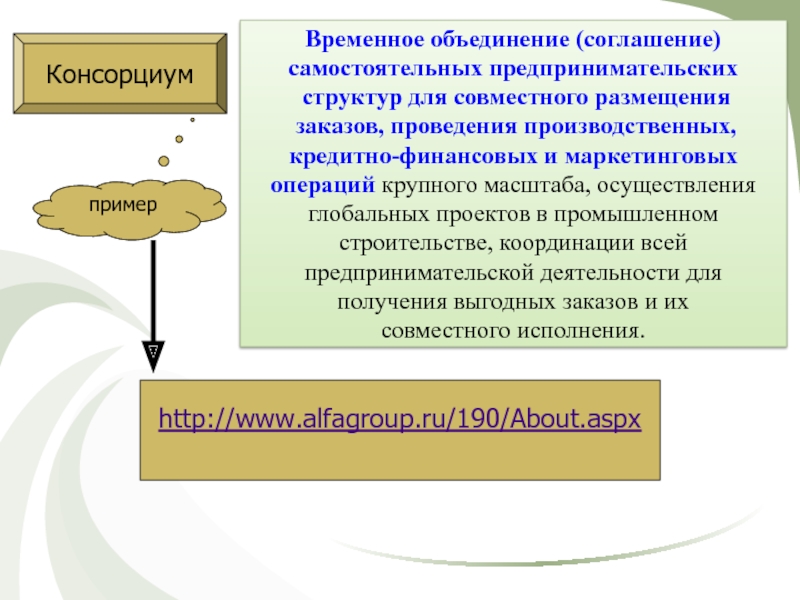 Консорциум это объединение предприятий для осуществления проектов