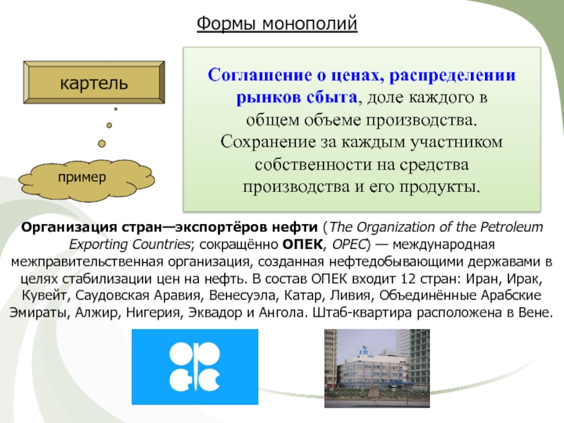 Конвенция примеры. Картель Монополия. Какие есть сферы экономики. Монополия как соглашение.