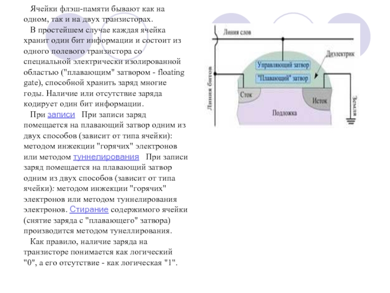 Ячейка памяти состоит из элементов называемых