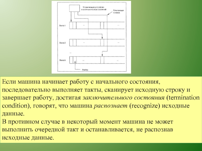 Последовательно выполнять