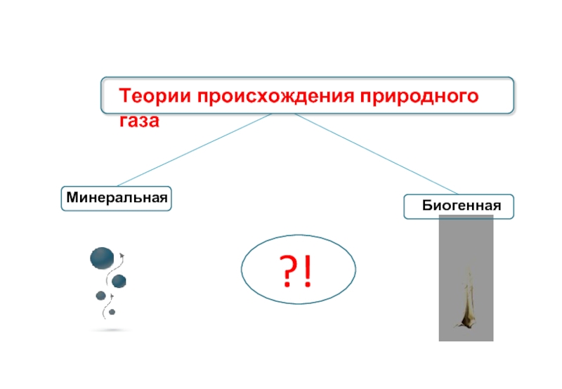 Газовая теория