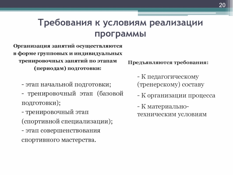 Программа юридический лица. Этапы предпрофессиональной подготовки. Этап специализированной базовой подготовки. Требования к подготовке. Базовый уровень это этап начальной подготовки.