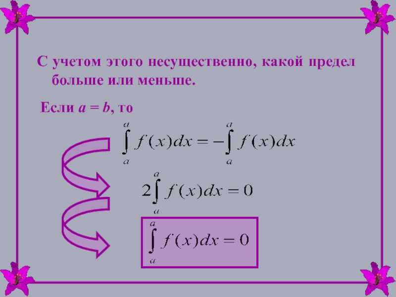 Большие пределы. Интеграл прикол. Шутки про интегралы. Анекдот про интеграл. Если a меньше b то.